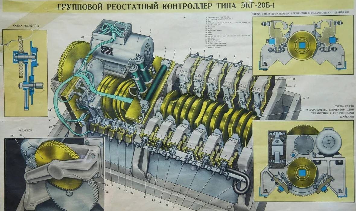 Продление срока службы гидравлических компонентов Komatsu PC200-8