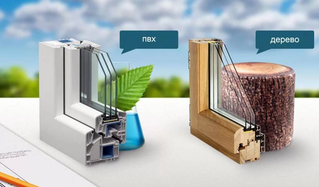 Стоимость Окон ПВХ и Оправданы ли Инвестиции?